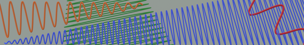 waves